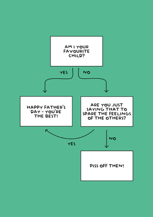 Favourite Child Diagram Father's Day Card