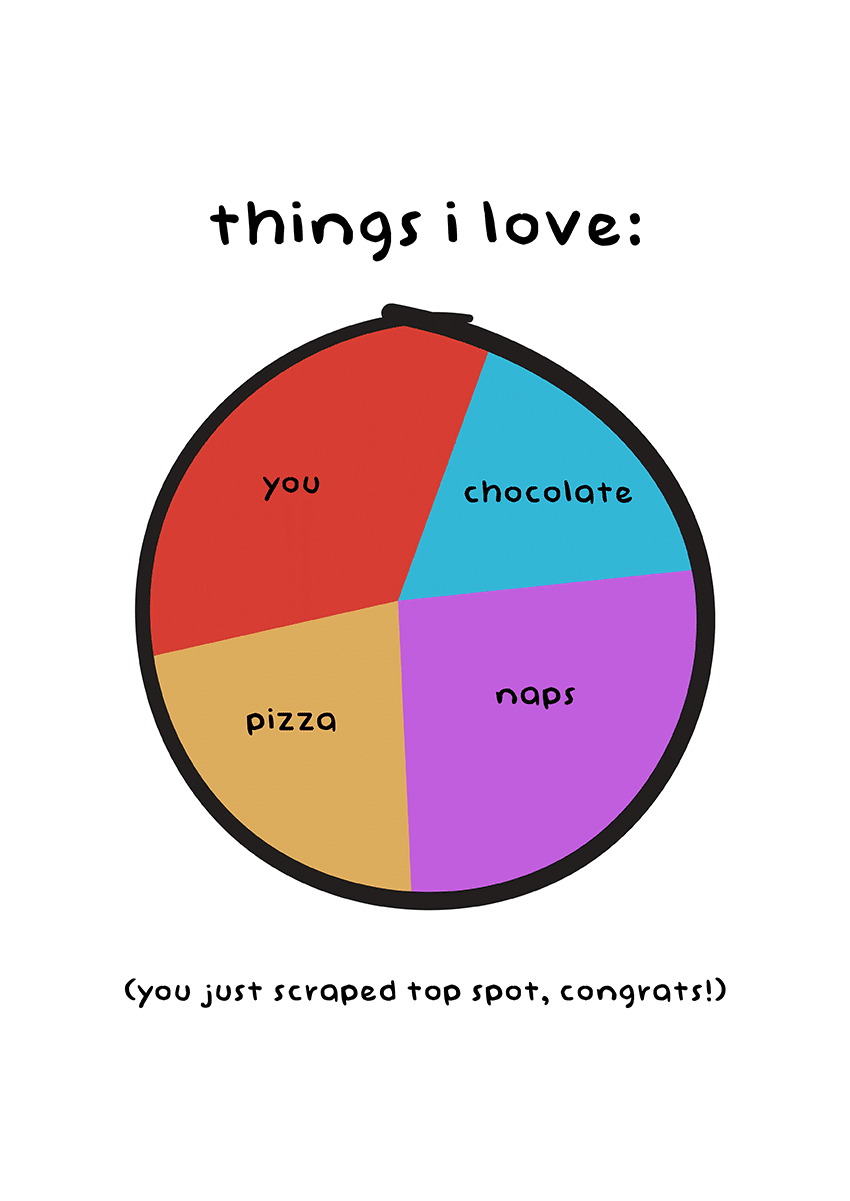 Goofcat Greetings - Things I love Piechart Things I Love About You Valentine's Day Card