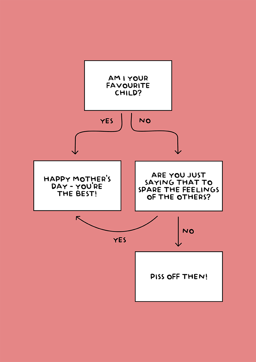 Goofcat Greetings - Favourite Child Flowchart Favourite Child Flowchart Mother's Day Mothers Day